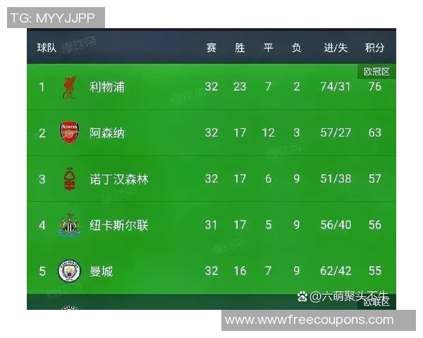 阿斯报道巴萨西甲连续破门已达55轮追平历史纪录在望 阿斯报道巴萨西甲连续破门已达55轮追平历史纪录在望